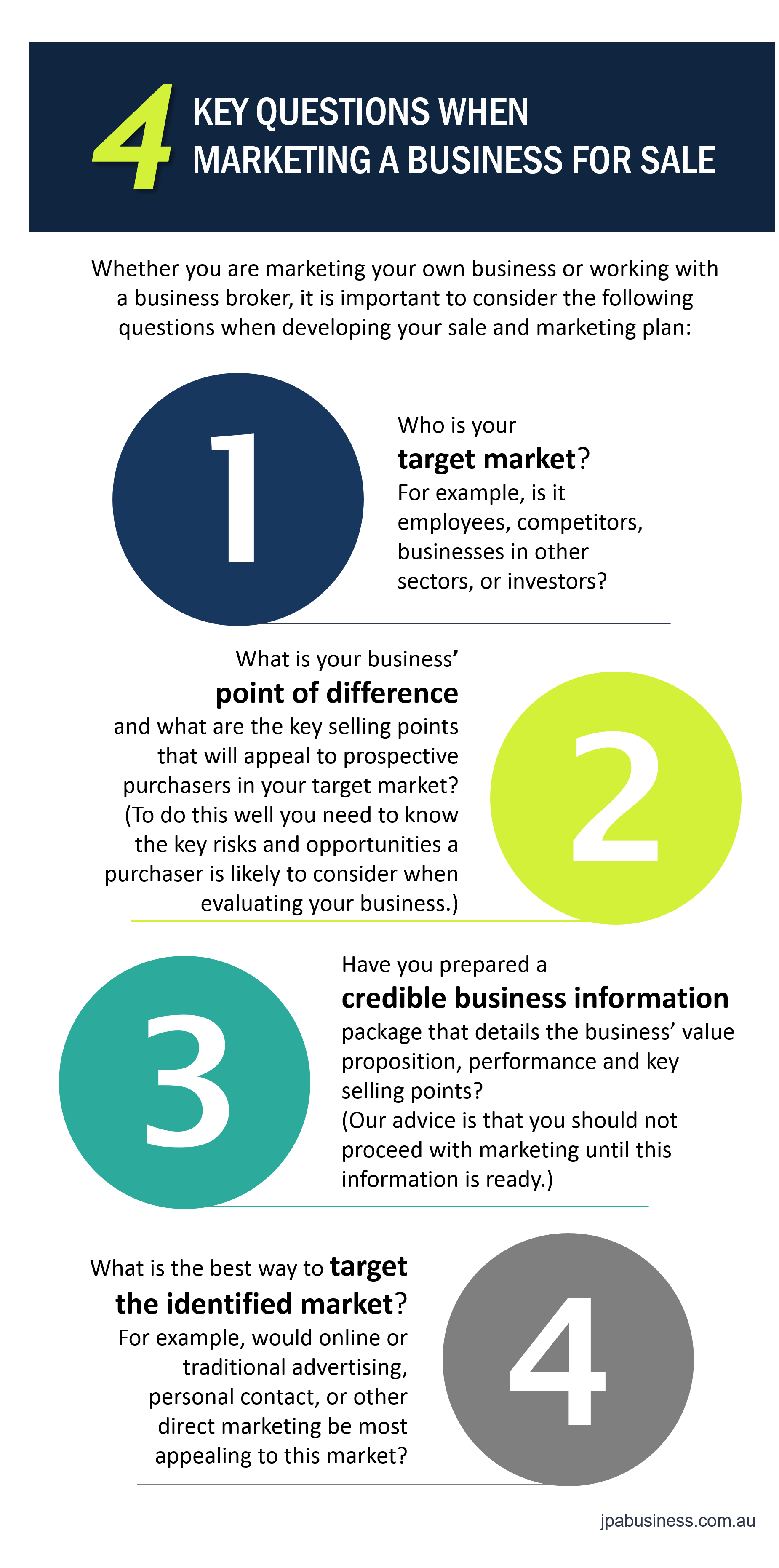 How to market your business for sale [infographic]